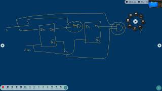 Digital Electronics- PD class -37