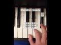 TheFatRat - Monody - piano tutorial