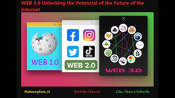 Unlocking the Potential of Web 3.0: A Beginner