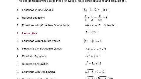 How are Equality and Inequality Axioms Different?
