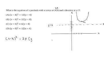 FE Exam Review  - Analytic Geometry - Parabola