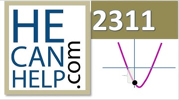2311 {HECANHELP.COM USA & GEORGE MATHEW} Quadratic Functions y- Intercept