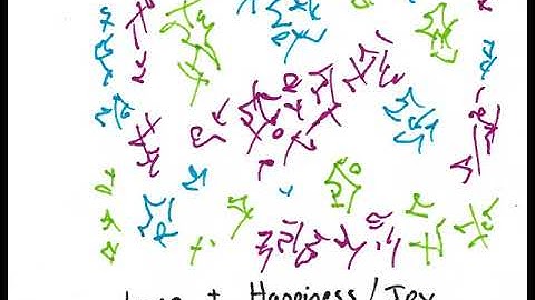 Light Language Channeling: Love and Happiness/Joy