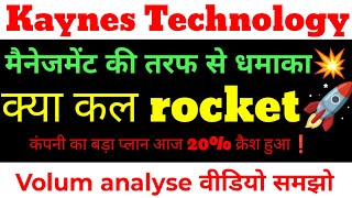 Kaynes Technology Crash 😱 20% Drop! Buy or Sell Now?