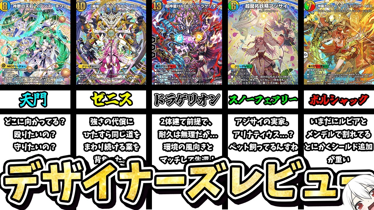 【激強と迷子とガチャポンの決断】環境デッキ多数!実際デザイナーズデッキどうなん?【鬼園るい】【デュエル・マスターズプレイス】【デュエプレ】【デュエマ】【PRECIOUS IDOL FESTIVAL】