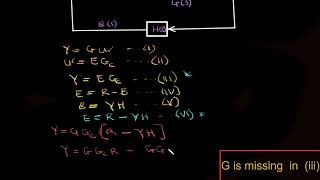 Feedback Loop Analysis and Closed-Loop Transer Function  - Part 1 (Theory)