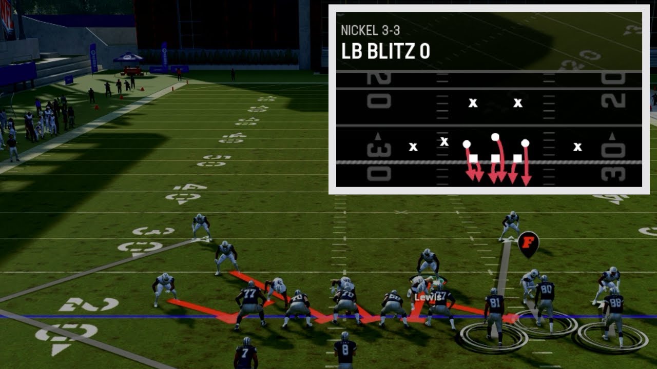 Ranking The BEST DEFENSIVE ABILITIES In Madden 25 - YouTube Best stats for every defensive position in madden