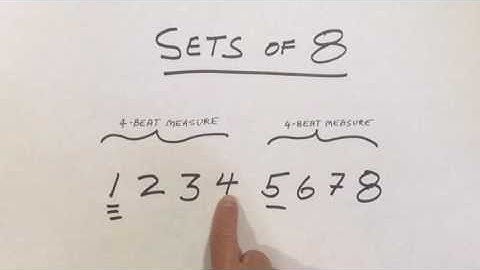 Count Music - Sets of 8 (video series 2.1.3)