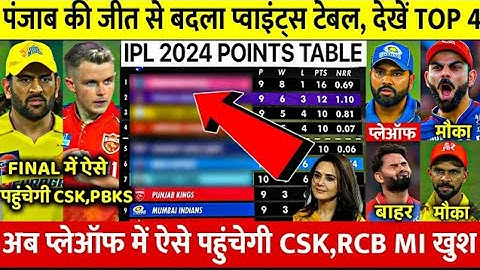 IPL 2024 Points Table देखिए PBKS की जीत के बाद Points Table मे हुए खतरनाक बदलाव CSK SRH बाहर MI RCB