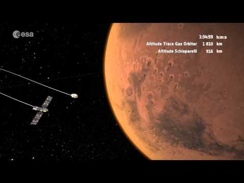 ExoMars 2016 arriving at Mars