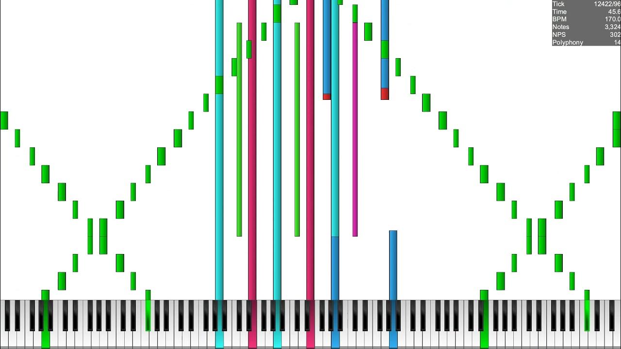 [Black MIDI] The Nutcracker II, March (Tchaikovsky) 817K notes