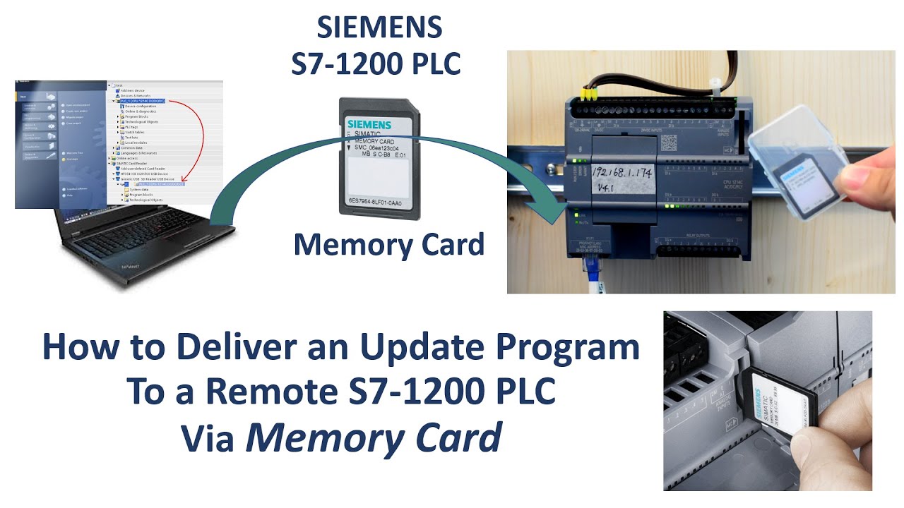 SC08. How To Deliver a New Program to a Remote Siemens S7-1200 PLC via ...