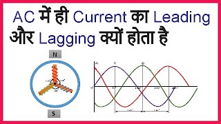 How Current actually lead and lag in same phase