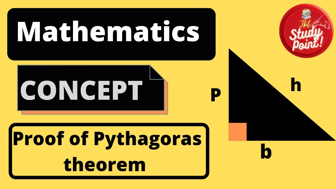 Proof of Pythagoras Theorem.