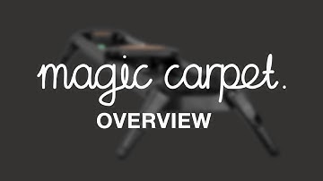 Magic Carpet - Camera Slider + Motion Control