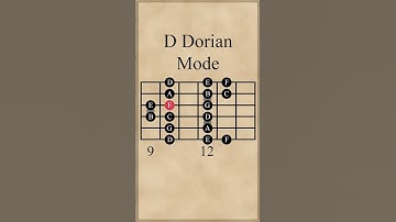 D Dorian Mode