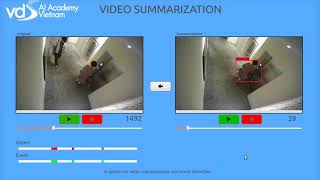 DEMO Video summarization