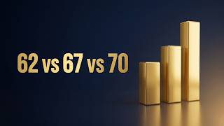 Claiming Social Security at 62 vs 67 vs 70: The Real Math