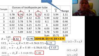 MEM375 Chapter 9 Variable Chart - X-bar chart & R chart for SPC