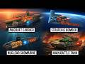 The Biggest Military Machines Ever Built Explained