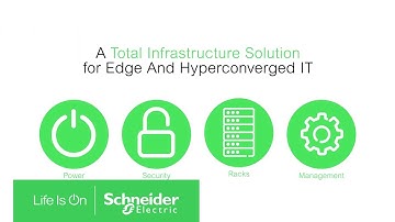 Powering the future of hyperconverged IT with PowerChute Network Shutdown 4.4