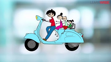 Understanding Design Thinking