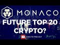 Economics Gazette Monaco Mco Coin Price