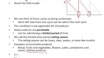 Inventory Management: Single Period Model - Part 1
