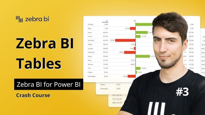 How to Invert Colors in PowerPoint - Zebra BI