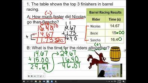 Adding and Subtracting Decimals Word Problems - Mrs. Edwards