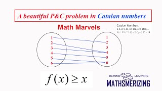 Math marvel: A beautiful P&C question generating Catalan numbers #Mathsmerizing