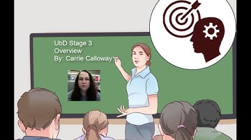 UbD Stage 3 Overview