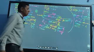 #Ratio analysis 2079 part 3