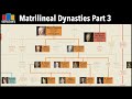 Matrilineal Dynasties Part 3 | Who Would Be Head of the House of Garsenda Today?