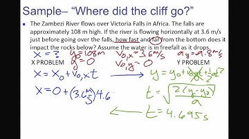 Zero Angle Projectile Problems