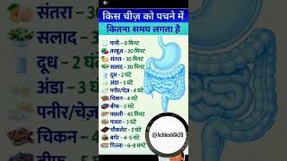 UPSC | SSC | Daily GK 🧠🔥 #motivation #gkiqtestpatna #gk #staticgkbykhansir #ssc