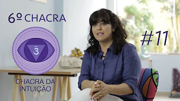 Porque equilibrar os chakras?