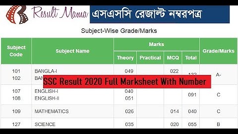 SSC Result 2020 Publish On 31st May | educationboardresults.gov.bd (ফুল মার্কসসহ SSC রেজাল্ট দেখুন )