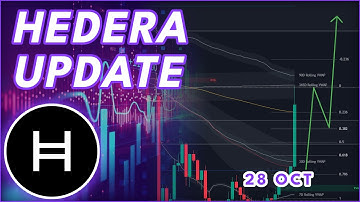 HBAR EMERGENCY UPDATE!🚨 | HEDERA (HBAR) PRICE PREDICTION & NEWS 2025!