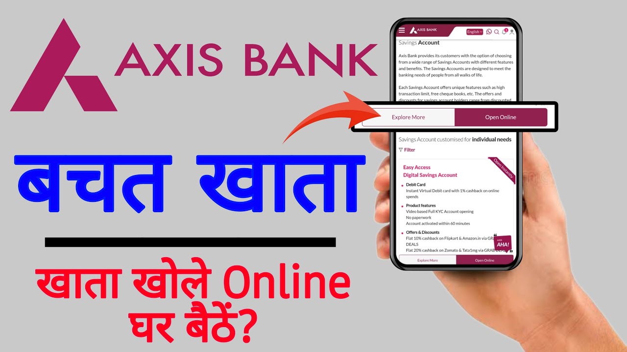 Axis Bank Savings Account Open Online Axis Bank Savings Account 