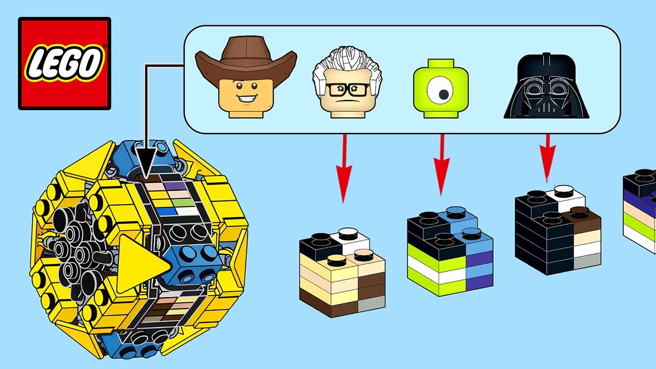 References in LEGO Sets You Probably Missed...