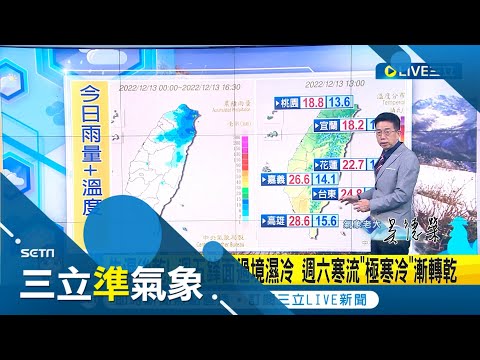 低溫沒有最低只有更低! "溫度下探6度"入冬最強寒流襲台 12年來最早寒流 保暖衣物預備 週末降溫將全台有感 先濕冷後乾冷│氣象老大吳德榮│【三立準氣象】20221213│三立新聞台