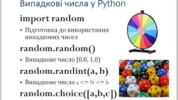 Випадкові числа у Python (частина 1)