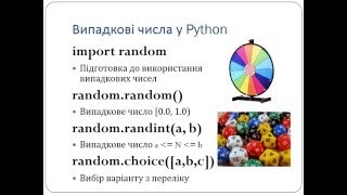 картинка: Випадкові числа у Python (частина 1)
