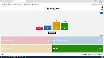 Basic statistics in Prism 45b by VIB Bioinformatics Core