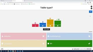 Basic statistics in Prism 45b by VIB Bioinformatics Core