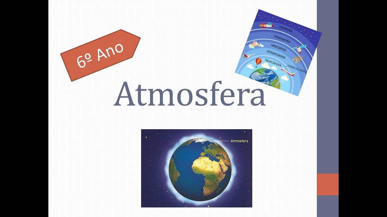 Aula 1 Atmosfera 6ºano Youtube