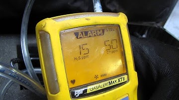 BW Technologies Gas Alert Max XTII Gas Detector Kit