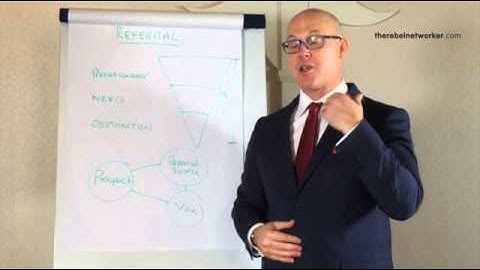 Episodes 27 : Cold Calling Vs Referrals Part 1