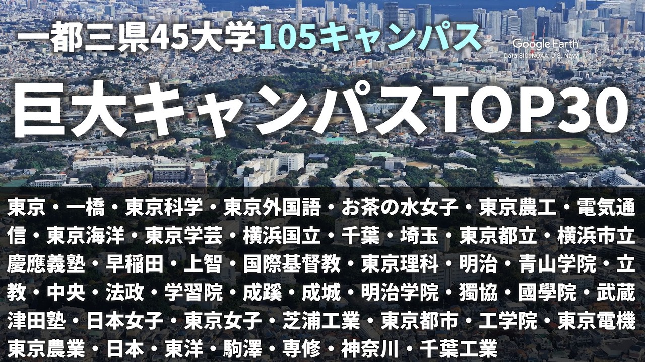 2026 赤本 早稲田、上智、青学、立教、学習院、獨協 その2 【公式通販】